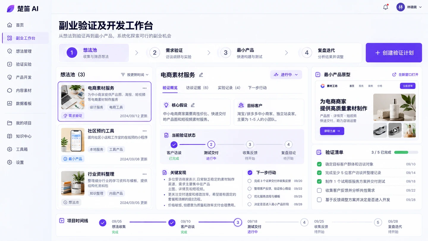 副业验证及开发工作台界面设计示意
